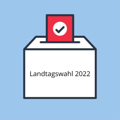 Wahlen