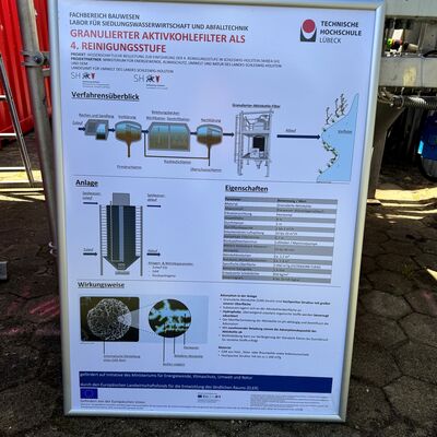 Hinweisschild_Aktivkohle